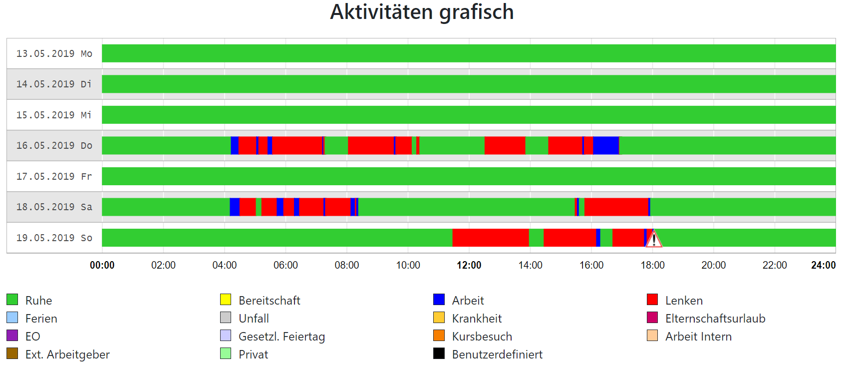 TachiFox 3 an der tansport-CH