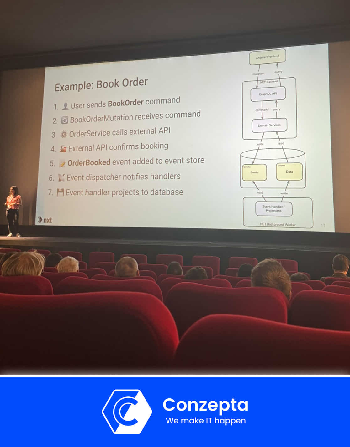 .NET Day Switzerland 2025